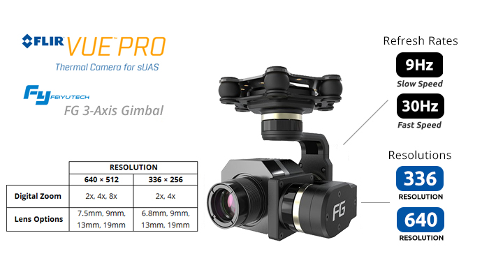 Gimbal flir fashion vue pro